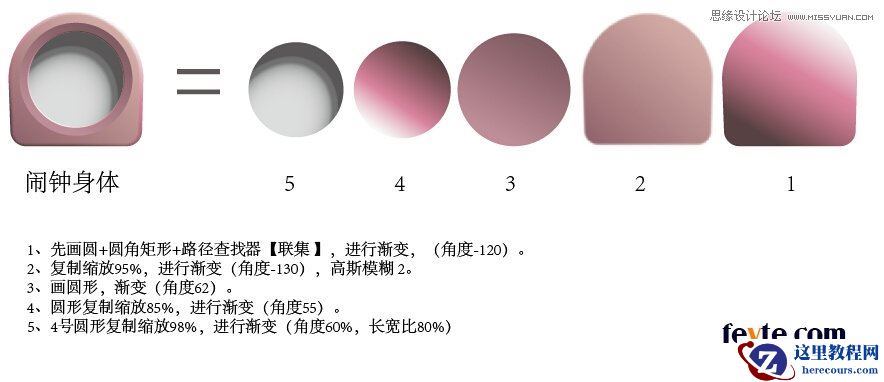 Illustrator绘制超强质感闹钟教程效果图