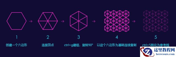 Illustrator绘制炫酷2.5D渐变插画