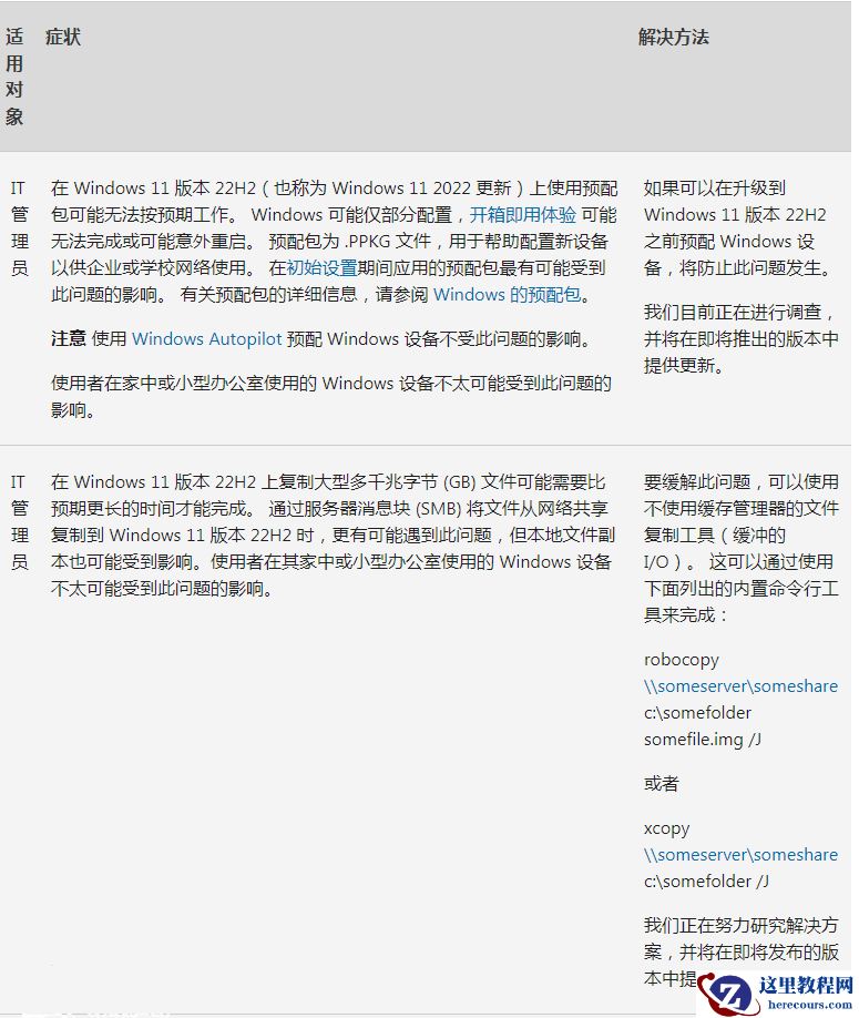微软发布适用于Win11 22H2最新累积更新补丁KB5022845!