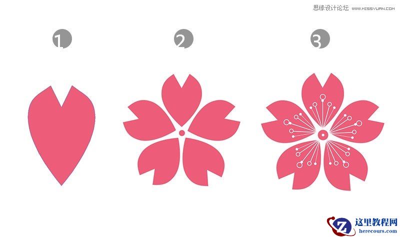 Illustrator制作精致无缝的纹理图案