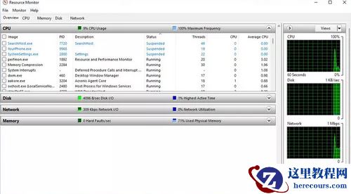 Win11系统cpu占用率怎么看？Win11查看cpu占用率方法
