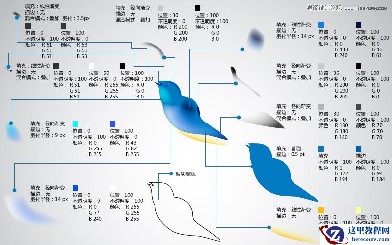 Illustrator制作可爱的蜂鸟教程