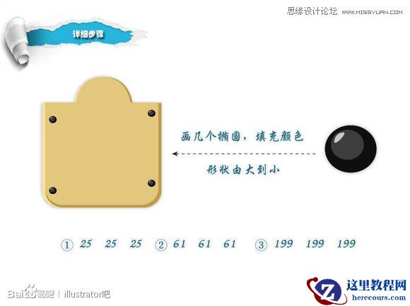 Illustrator制作精致的咖啡吊牌