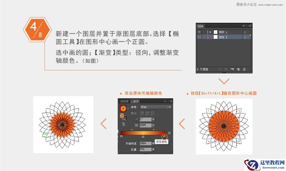 Illustrator绘制可爱简约的莲花图形图标
