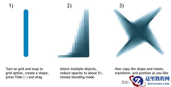 Illustrator中创建无缝图案的方法