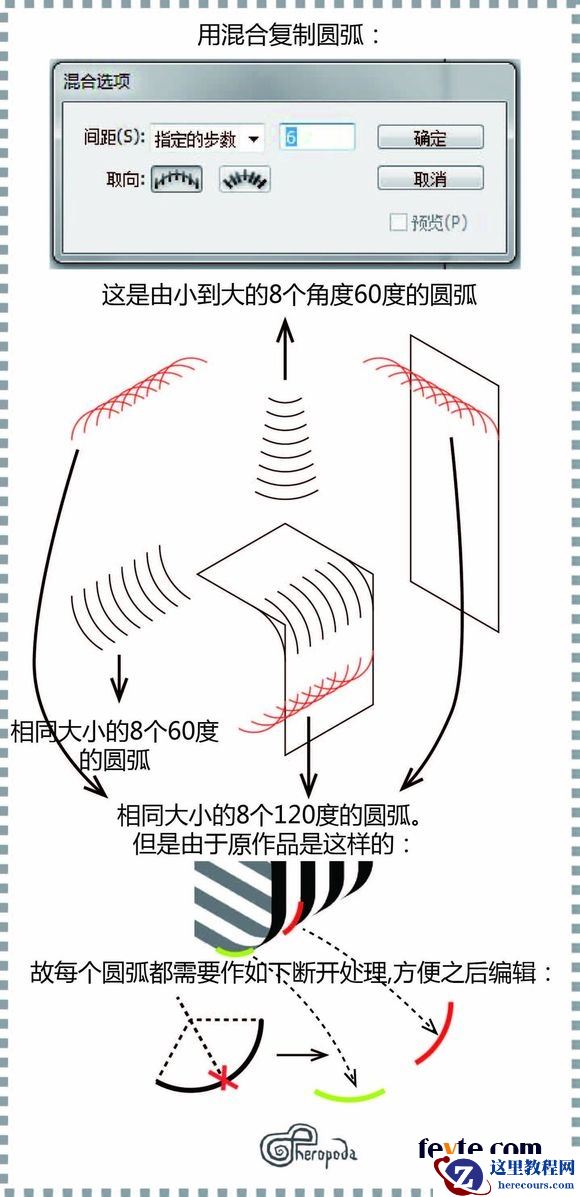 Illustrator绘制线条形状组成的创意标志