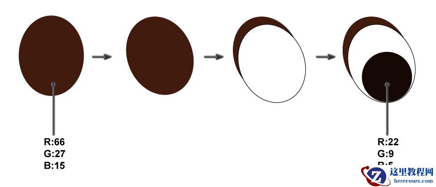 Illustrator绘制时尚风格的人像插画