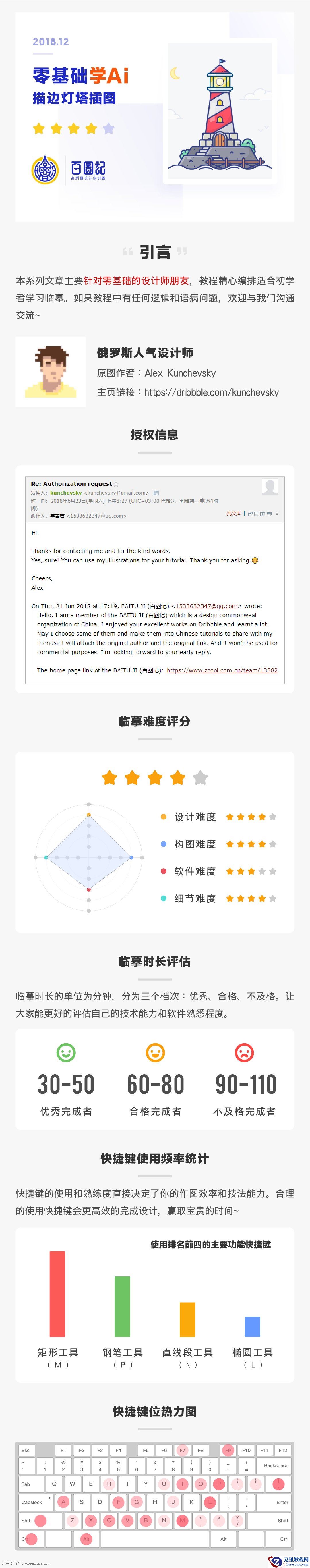 灯塔插画：用AI制作描边风格的灯塔插图