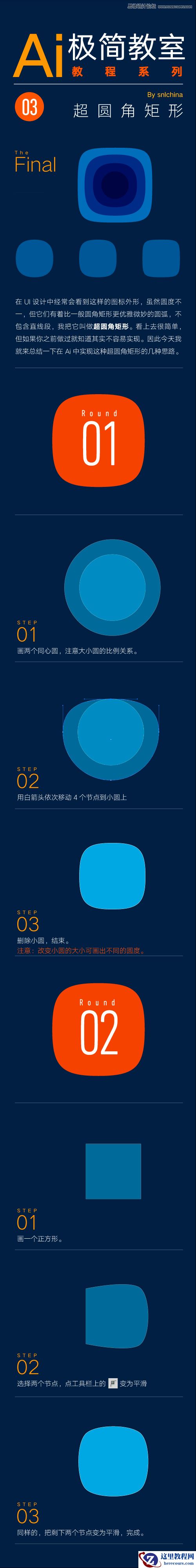 Illustrator简单的方法制作超圆角矩形