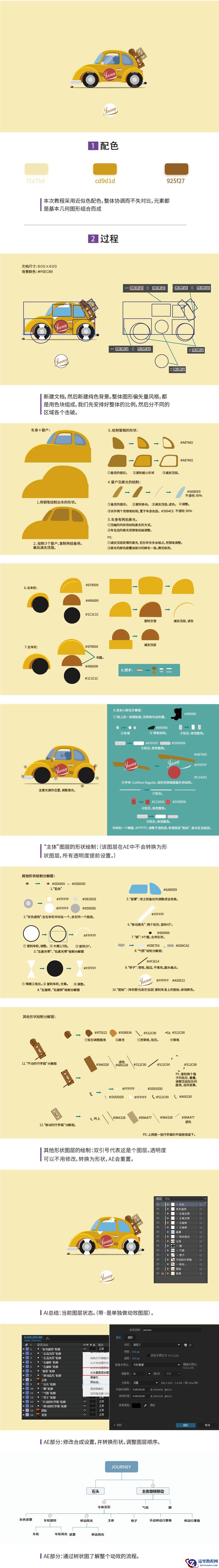 Illustrator结合AE绘制行驶中的小汽车图标