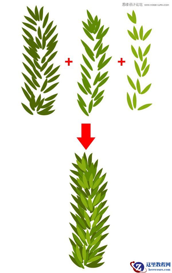 Illustrator制作一个精致的圣诞节花环