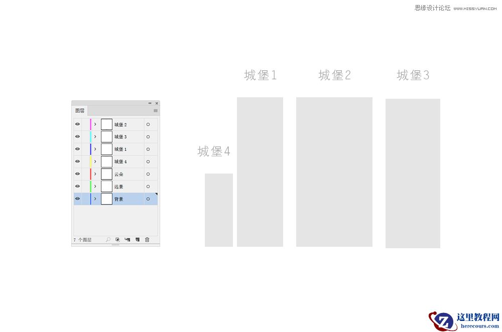 Illustrator绘制梦幻卡通风格的城堡