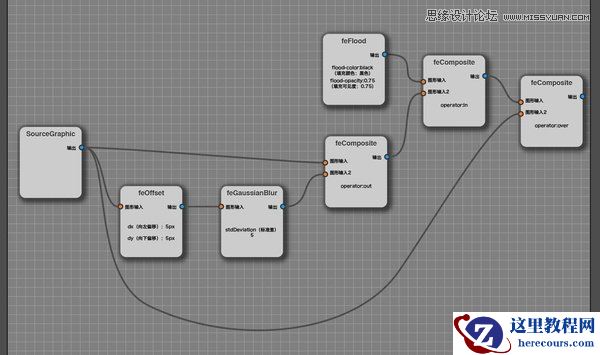 Illustrator基础教程：创建内阴影效果