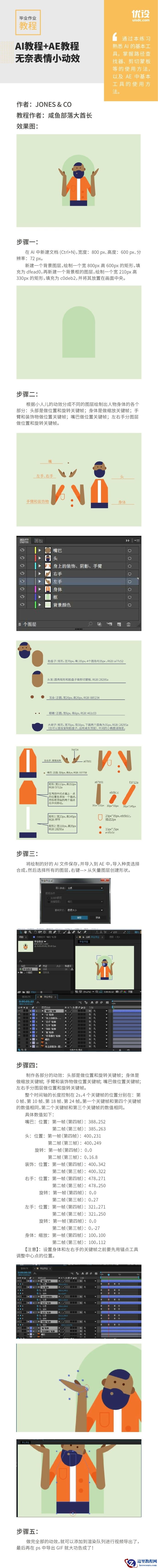 Illustrator绘制超萌的黑人无奈摊手表情