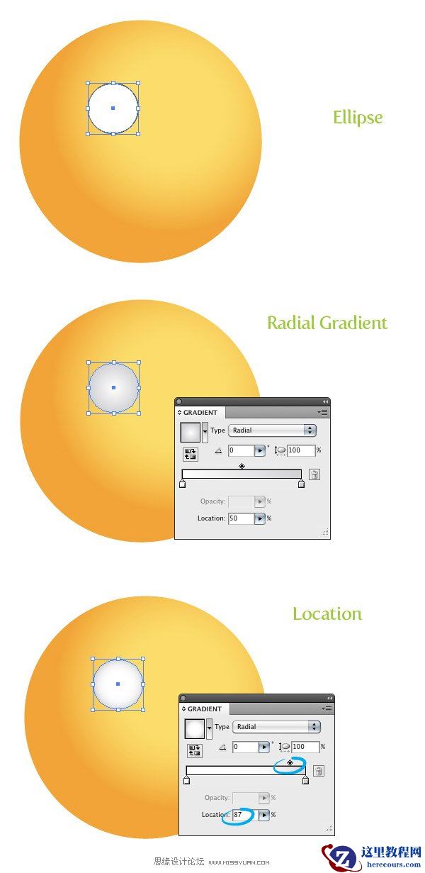 Illustrator绘制快乐微笑的矢量太阳