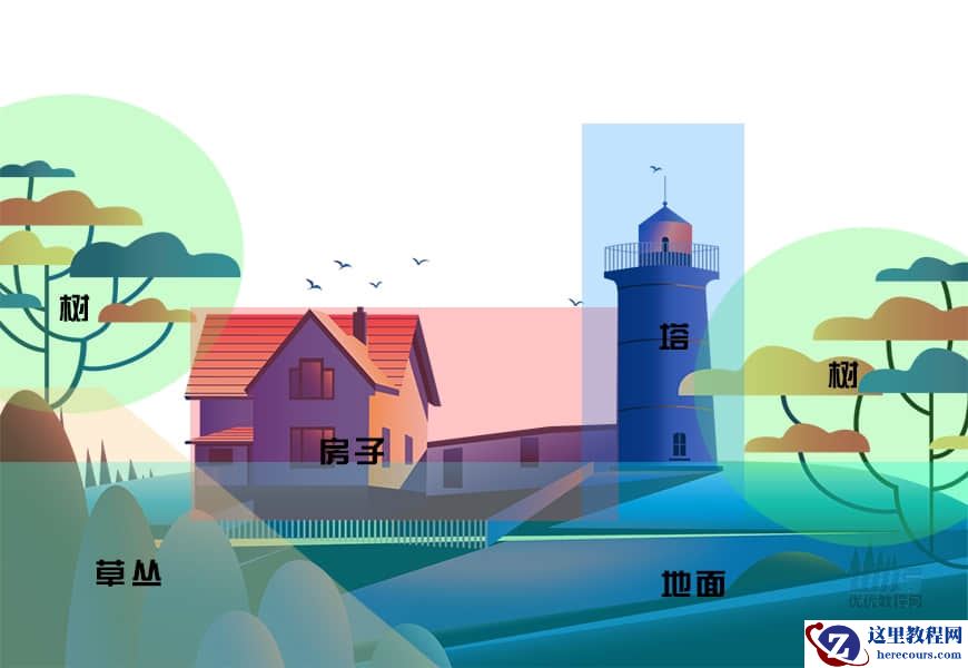 Illustrator绘制磨砂噪点风格的海边插画