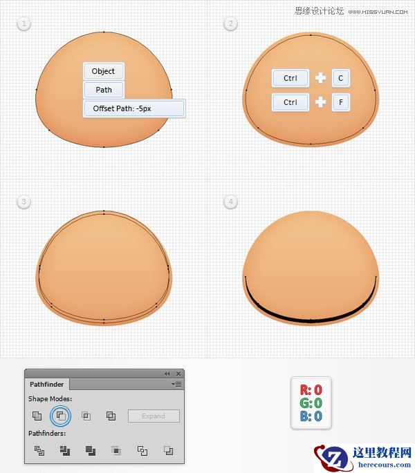Illustrator设计时尚有趣的卡通人物脸部