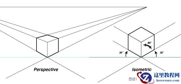 Illustrator教程：拼图和等角工具解析
