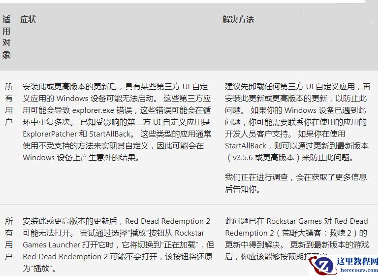 Windows11 发布星期三最新补丁KB5025244！(4月12日)