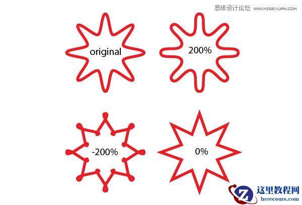 10款免费Illustrator制作实例的脚本下载