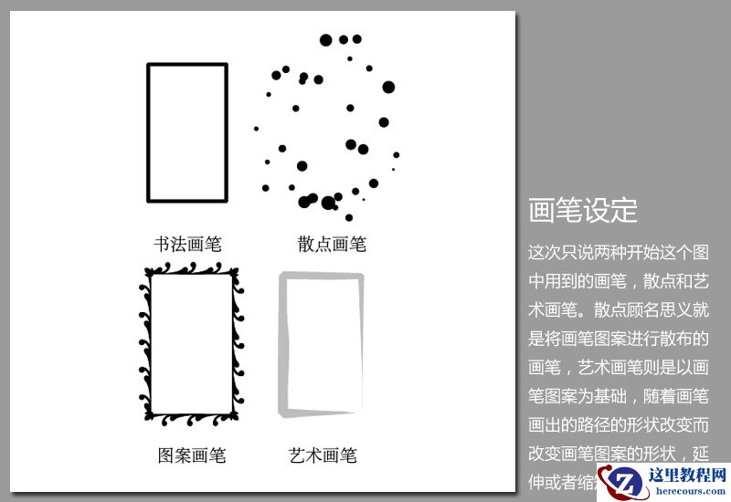 解析Illustrator画笔功能实用技巧