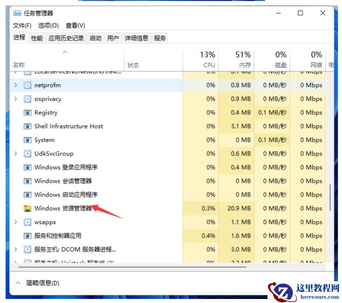 Win11鼠标光标找不到了怎么办?电脑上看不见鼠标光标的解决方法