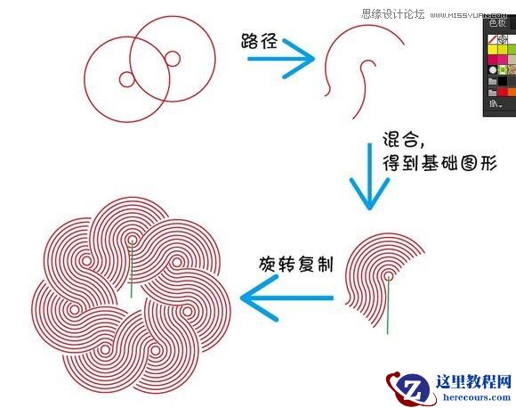Illustrator绘制漂亮的叠加圆环效果图