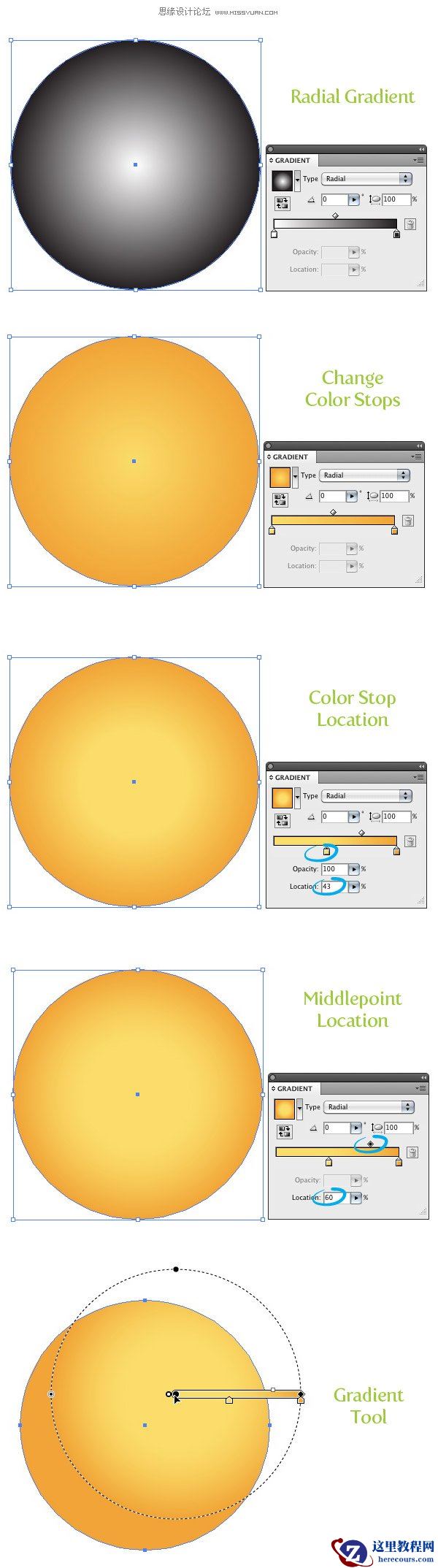 Illustrator绘制快乐微笑的矢量太阳