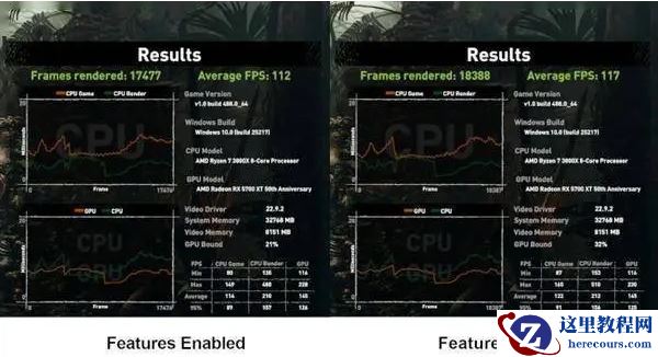 关闭Windows11内存完整性和虚拟机功能:可提示游戏性能