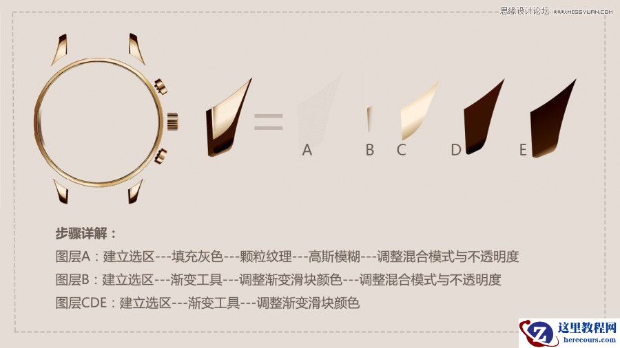 Illustrator绘制逼真的手表效果图