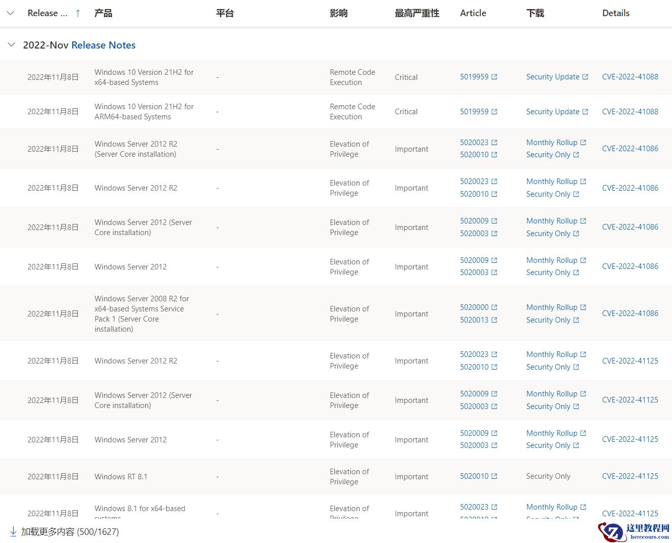 Win11 22621.819发布！12月放假微软将减少更新！