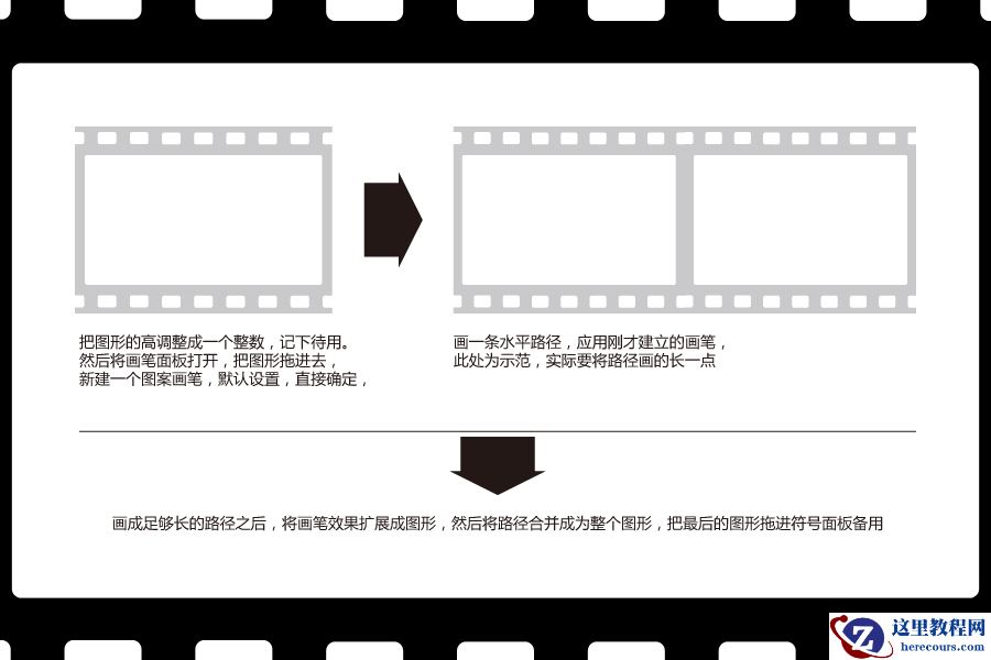 Illustrator绘制精美的矢量胶卷