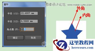 Illustrator CC基础工具使用详细教程