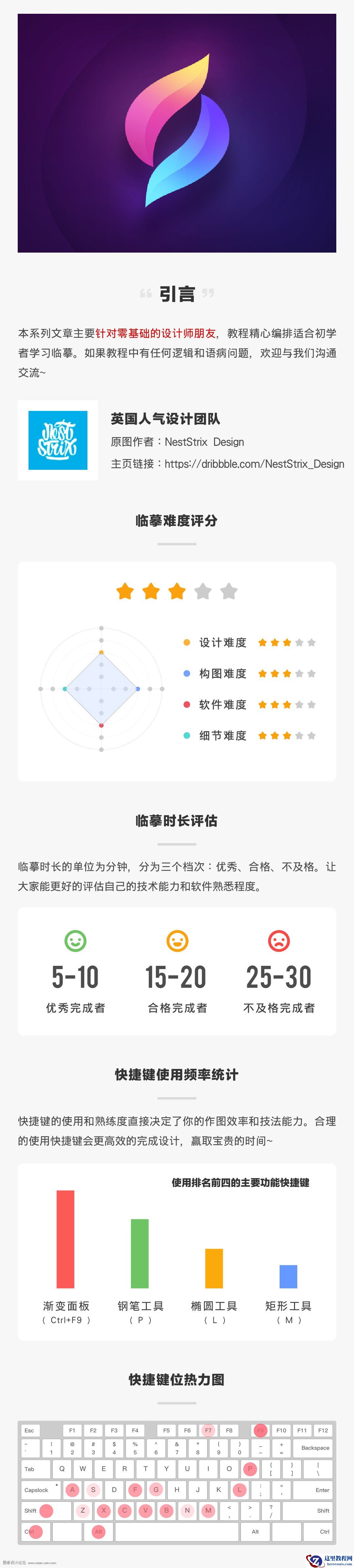 标志设计:用AI设计渐变风格的立体标志
