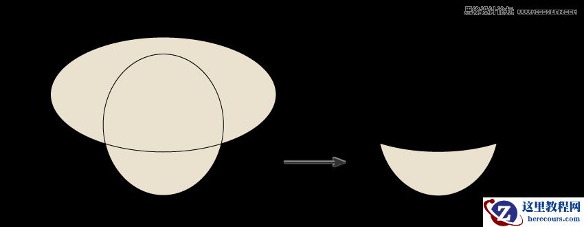 插画设计：AI绘制复古风格的宇航员海报