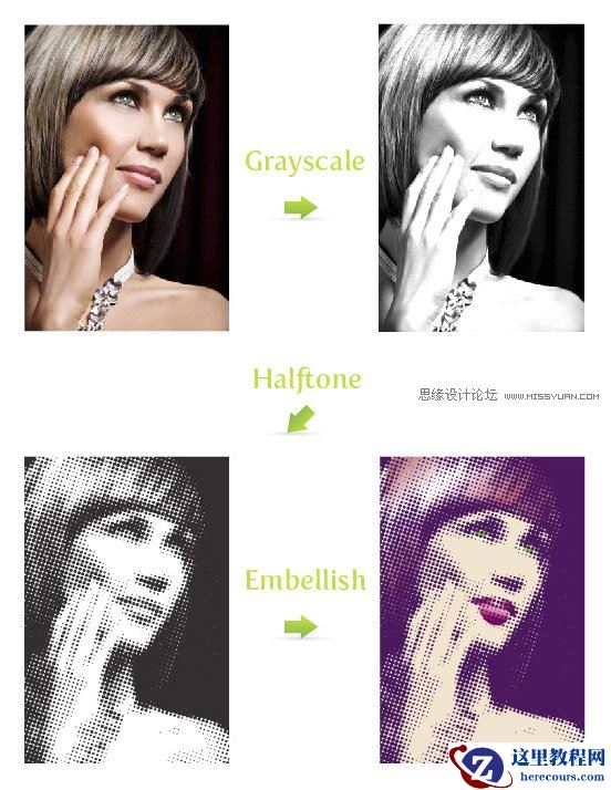 Illustrator创建彩色半调效果