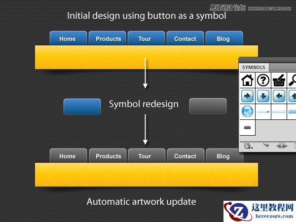 Illustrator设计网页的11使用小贴士分享