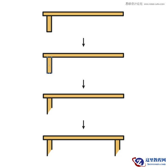 Illustrator绘制简约风格的汉堡插画教程