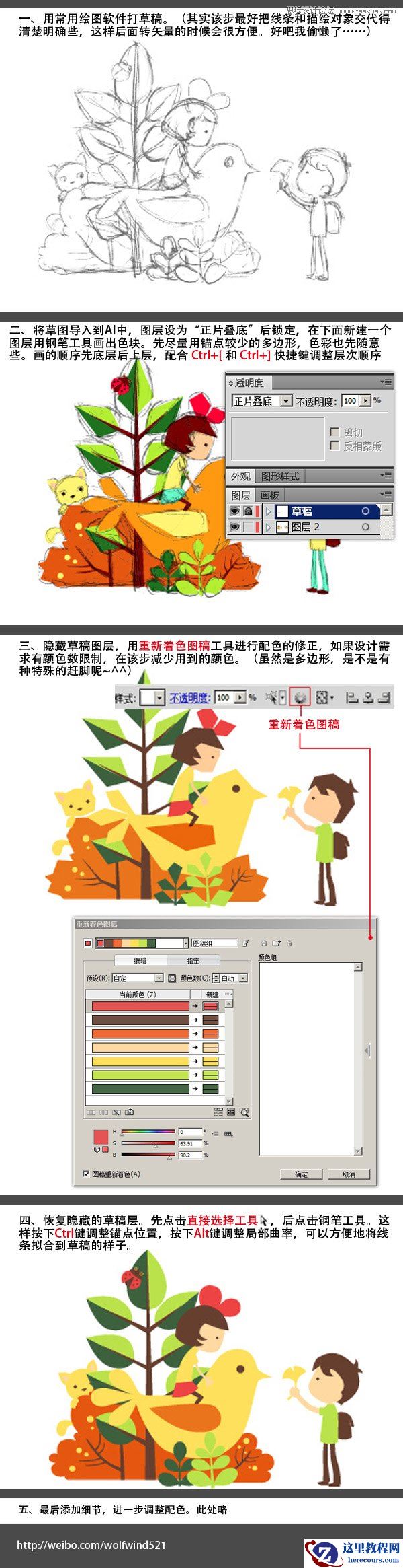 Illustrator绘图的流程和过程简单解析