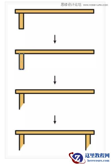 图标设计:使用AI绘制扁平化快餐图标