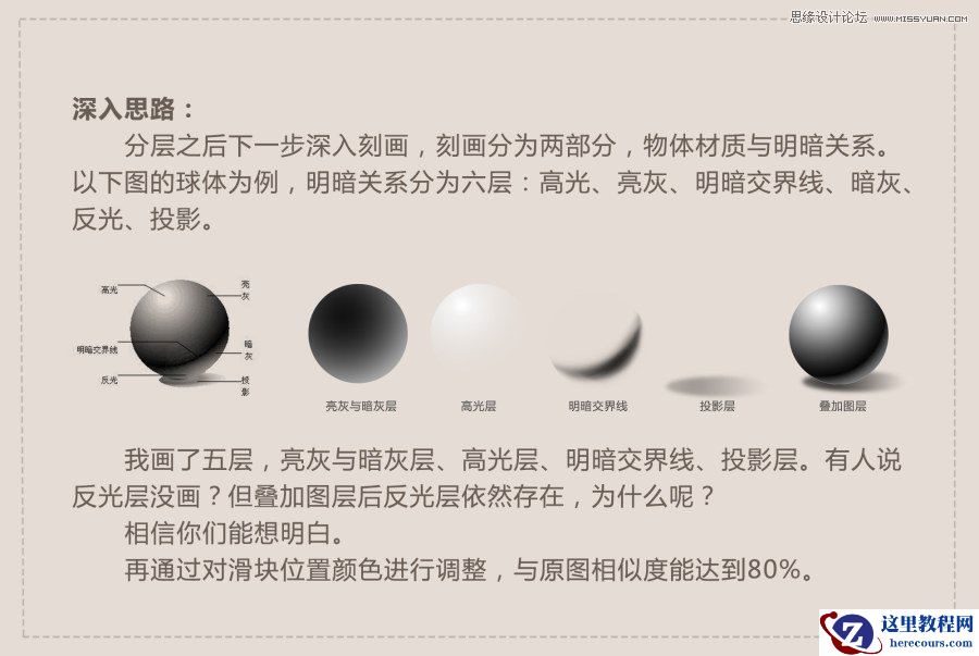 Illustrator绘制逼真的手表效果图