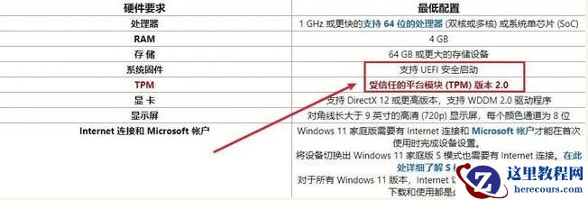 如何抢先更新win11 Windows 11抢先更新完全免费