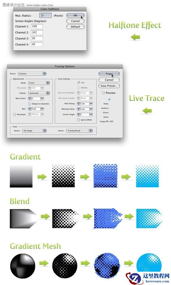 Illustrator创建彩色半调效果