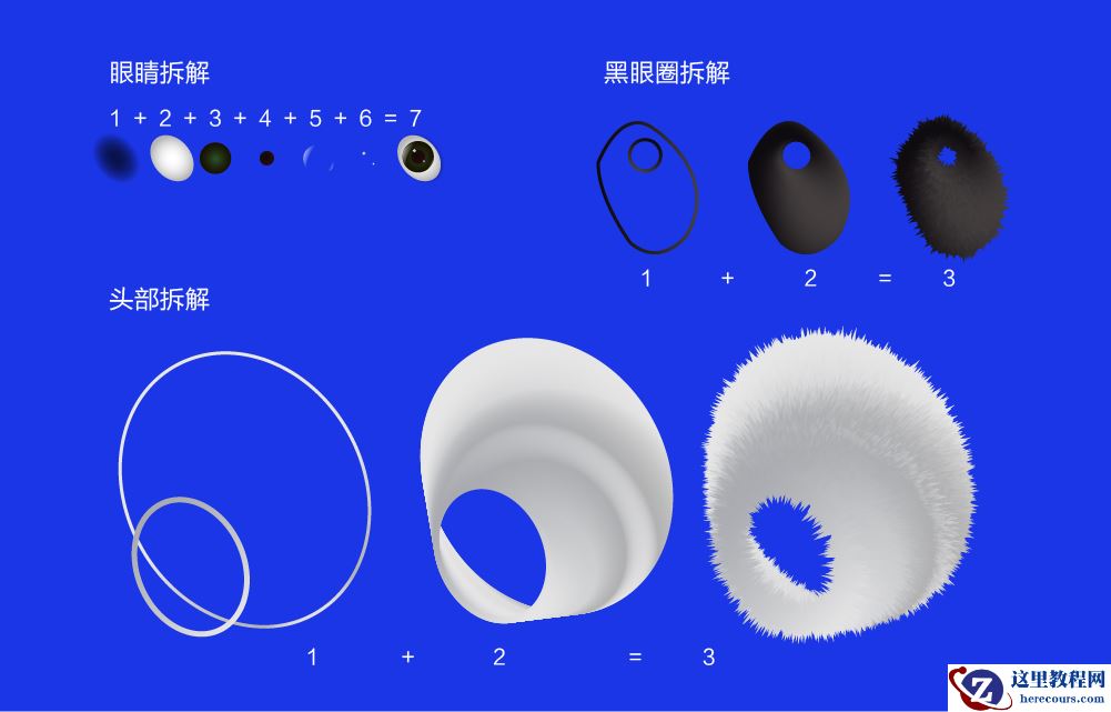 Illustrator绘制矢量风格的插画熊猫教程