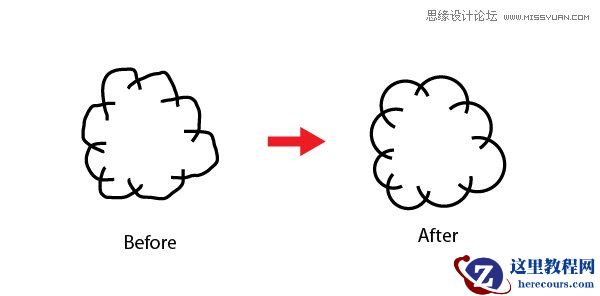 10款免费Illustrator制作实例的脚本下载