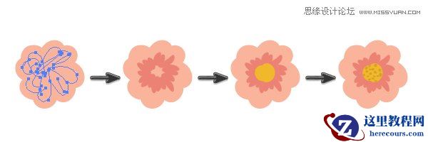 Illustrator绘制复古典雅风格的花朵花藤