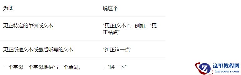 微软发布Win11 Insider Preview Build 23466!