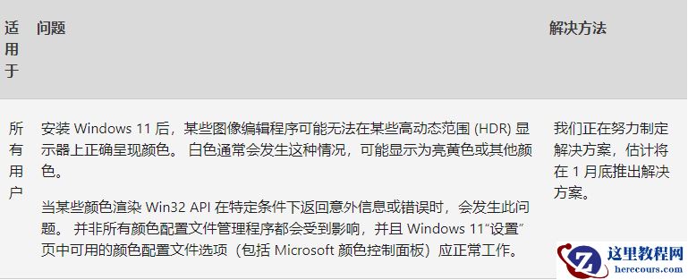 微软最新Win11版本号22000.434(KB5009566)正式发布及镜像下载！