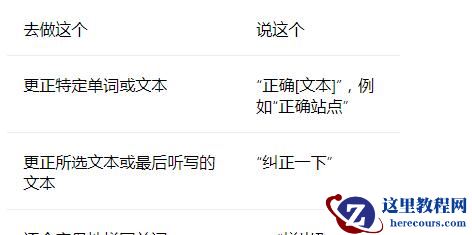 微软Win11 Beta Build 22621.2129发布更新，新增 Copilot 预览版！