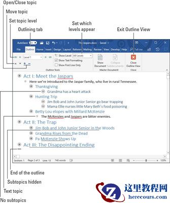 word2019-典型概述